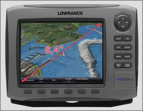 Garmin Fishfinder 400c 